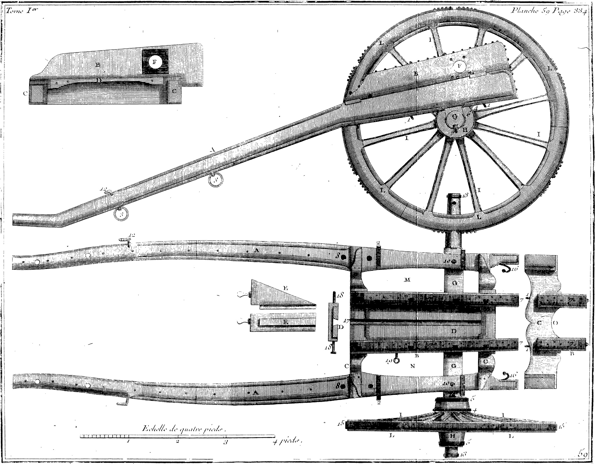 New Cannon Carriage