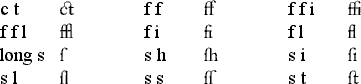 c t ct  f f ff  f f i   ffi f f l   ffl f i fi  f l fl long s  s  s h sh  s i si s l sl  s s ss s t st Copyright © 2001-2002 by David Manthey